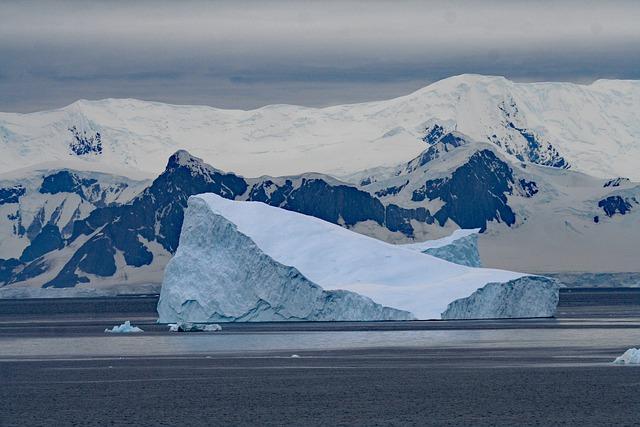 Environmental Considerations: The Impact of Climate Change