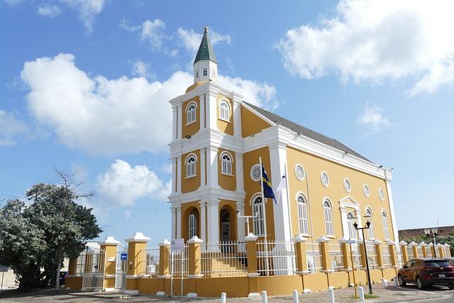 Assessing the Current State of Sustainable Development in Curaçao