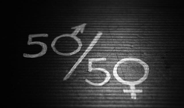 Five trends in gender (in)equality in the Caribbean – World Bank