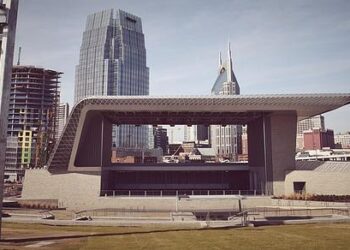 Nashville, 3 other Tennessee cities named among best in US. Here’s why – Tennessean