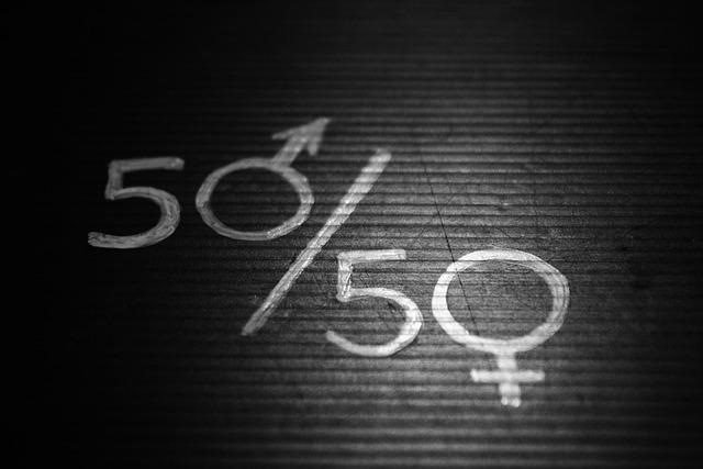 Strategies for Advocating Gender Equality Amidst Policy Reversal