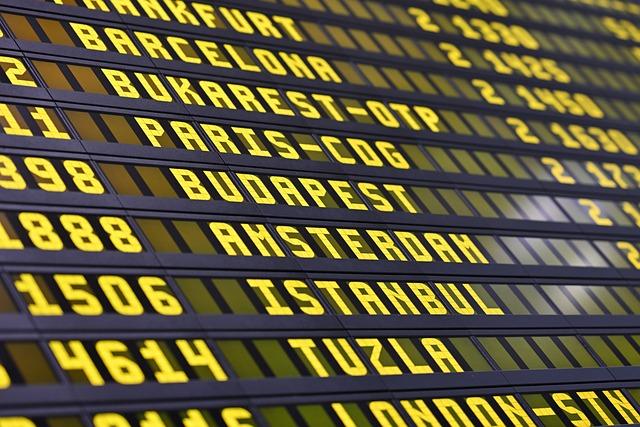 Expert Insights on the Resurgence of International Flight Routes