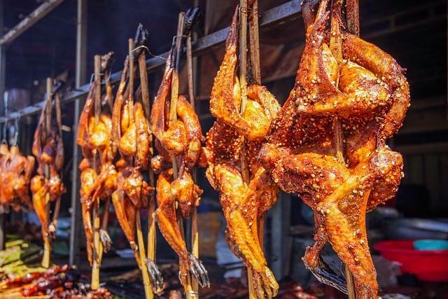 Outlook for US Chicken Market and global Trade Dynamics