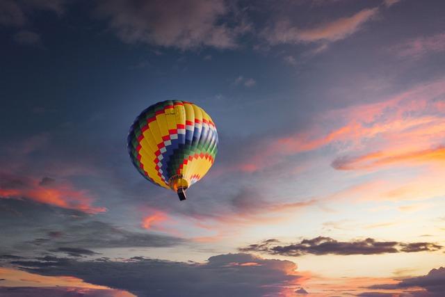 sustainability Considerations in Expanding Air‍ Travel