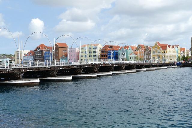 Future Prospects: What This Partnership Means for Curaçao's Music Industry