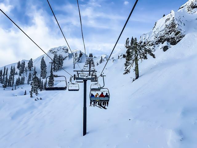 Future Prospects: Potential Changes in Snow Resort Inclusivity