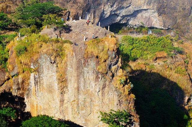 Impact on El Salvador’s Security Landscape: potential Risks and‍ Challenges
