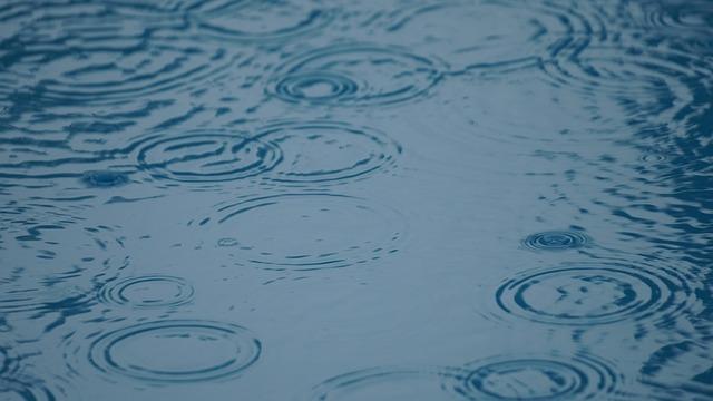 Understanding Weather Patterns: Choosing the Right Time to Travel