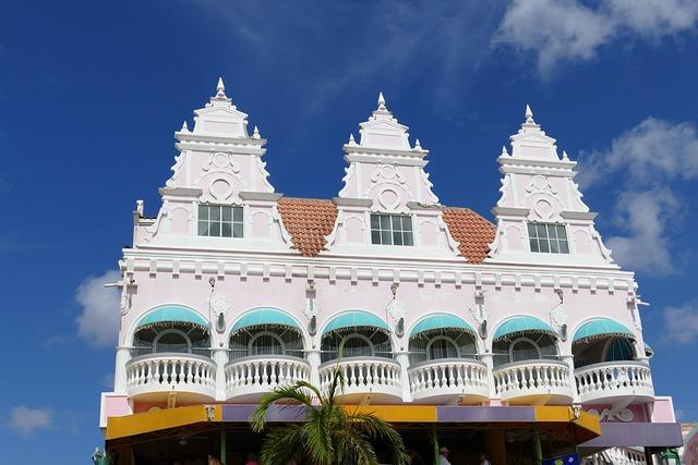 Economic Impact of Celebrity Investments in Small Islands