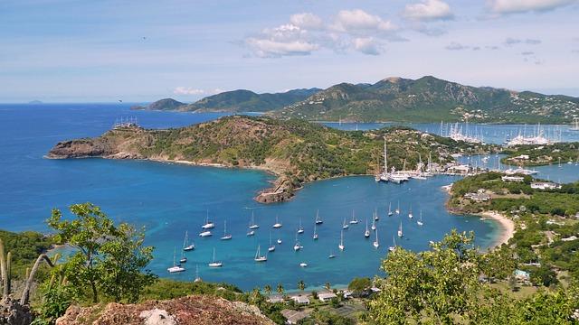 Future Prospects for Antigua and Barbuda in an Evolving Global Context