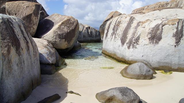 Exploring the Impact on Tourism in the British Virgin Islands