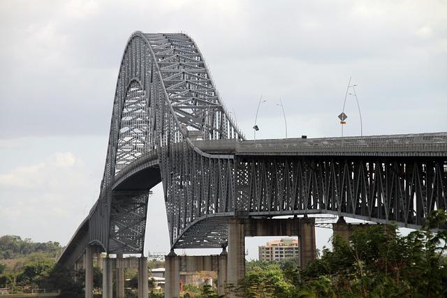 Evaluating Panama's Economic Landscape