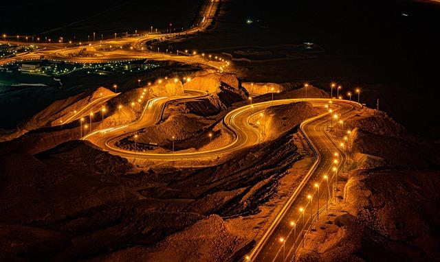 Strategies for Funding and Modernizing Critical Infrastructure