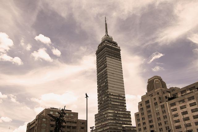 Future Prospects: Recommendations for ⁣Strengthening‌ Latin​ American Cooperation
