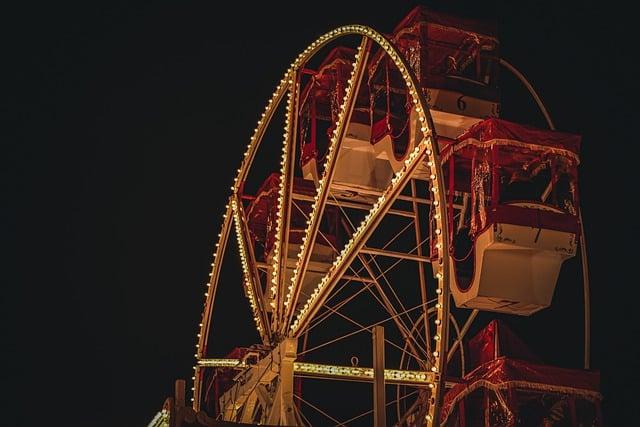Chile Ferris Wheel Incident Overview