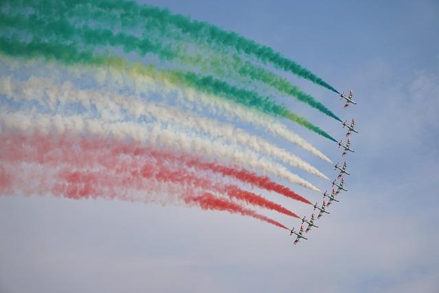 Impact on Local economy and Tourism During the Air Shows