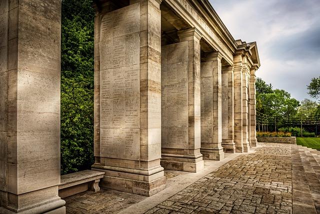 Reflections⁣ on Historical⁢ Memory: ⁢The Role of Education and Commemoration in Preventing future Atrocities