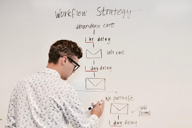 Analysis of Campaign Strategies: What Worked for Sanders