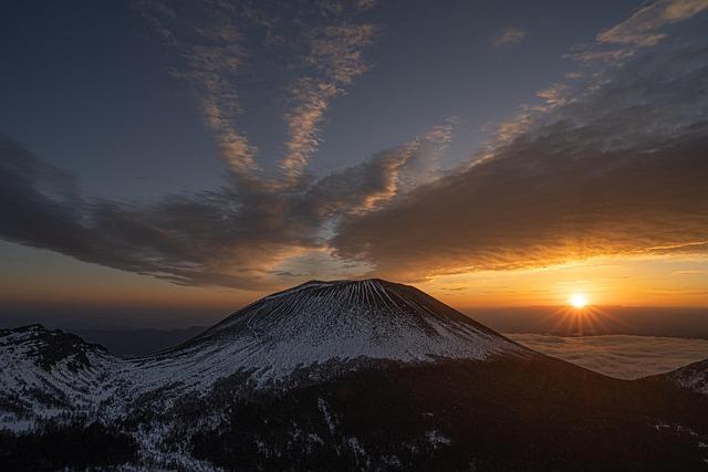 Recommendations for Disaster Preparedness in Volcano-Prone Regions