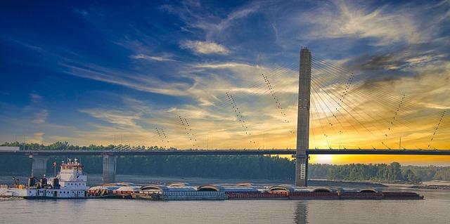 Impact of Natural Forces on the Mississippi River's Course Changes