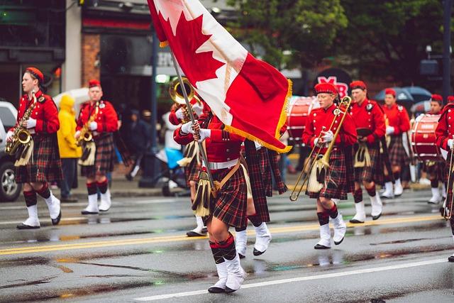 Recommendations for Canadians: Navigating Compliance and Avoiding Penalties