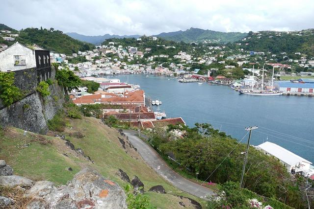 Overview of Grenada's Historical Milestones