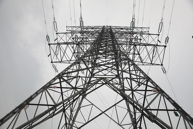 Grid Resilience ⁣and Energy Independence: The Role of Batteries in California's Energy Future