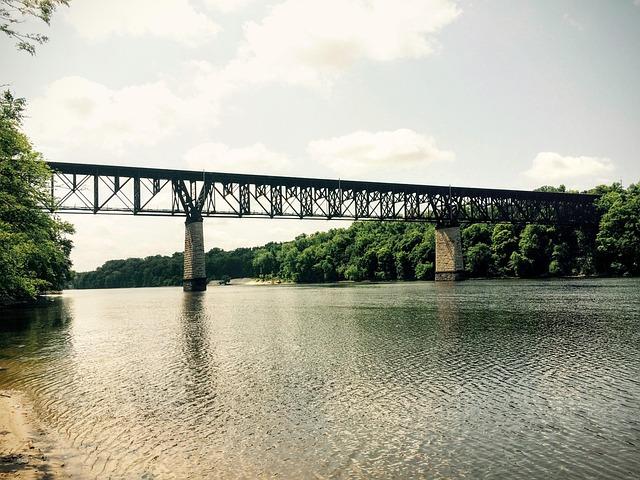 Historical Context: The Mississippi River's Evolving Path