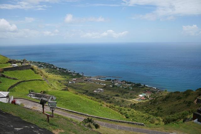 What to Know About Traveling to St. Kitts and Nevis Right Now - Travel Market report