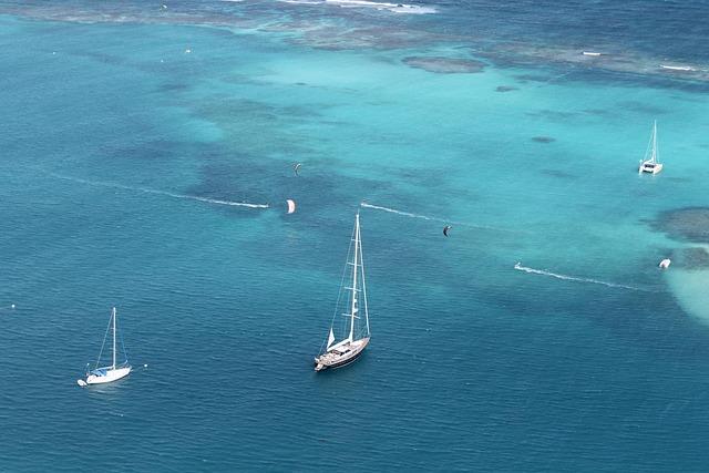 recommendations for​ Saint Lucia to Revitalize Their Game