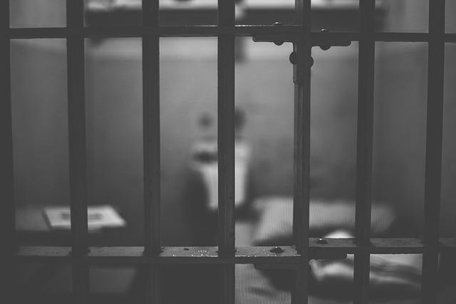 Understanding ⁤the Context of ​Nicaraguan Political imprisonment