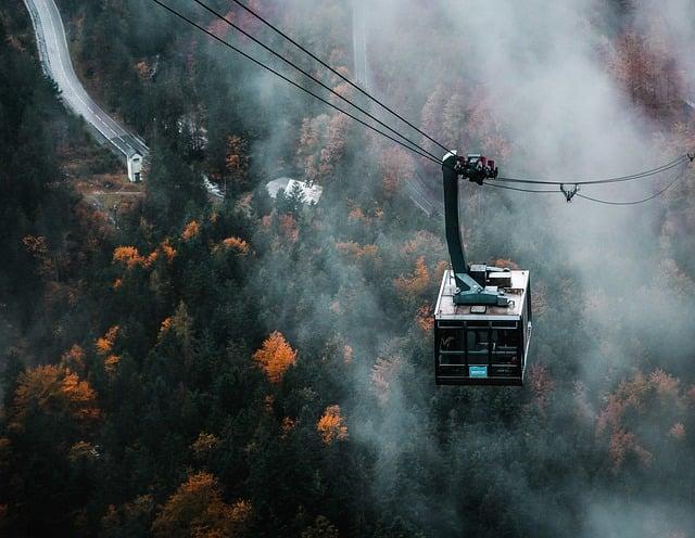 Boosting Tourism: Economic Impact of Direct Routes Between Europe and Latin ‌America