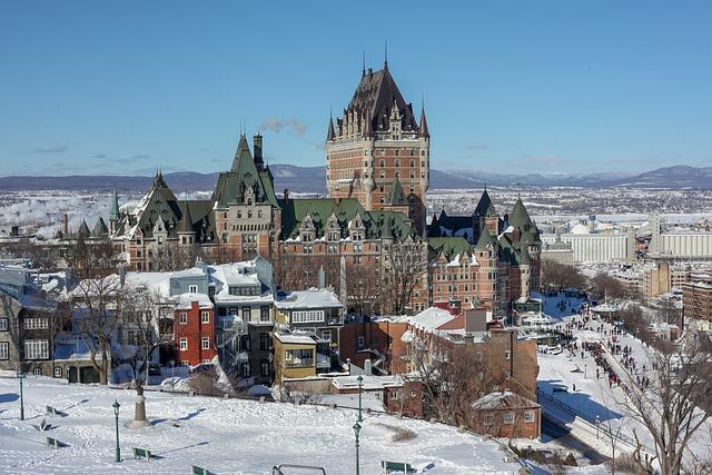 Canada's Performance Review and Areas for Improvement