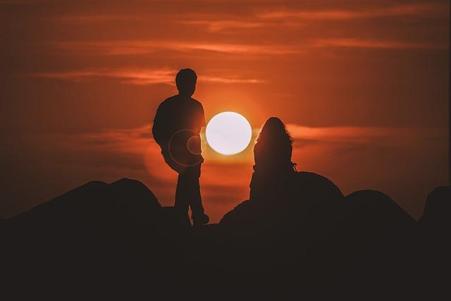 Comparative analysis of the Best and Worst Cities for Dating