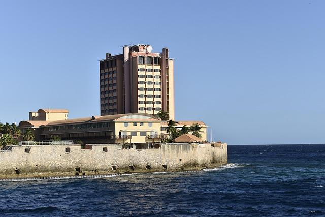 Curaçao's struggles and Areas for Improvement