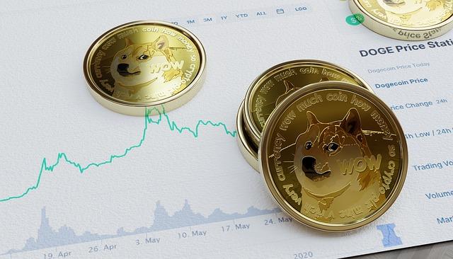 implications for Global Investment Trends and Market Dynamics