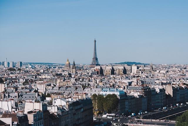 Practical Travel Tips‌ for Experiencing These European-Inspired Cities