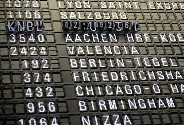 Navigating Customs and ⁢Immigration upon Arrival