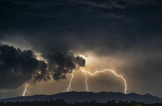 Impact of Severe Storms on Kentucky Communities