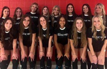 U.S. Under-20 Women’s National Team Calls 24 Players to Training Camp in Kansas City, Missouri – US Soccer