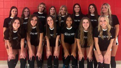 U.S. Under-20 Women’s National Team Calls 24 Players to Training Camp in Kansas City, Missouri – US Soccer