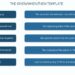 Brit announces appointment to lead Bermuda expansion – Insurance Business America