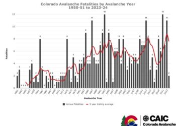 Colorado deaths: Judge rejects US mother’s extradition challenge – BBC
