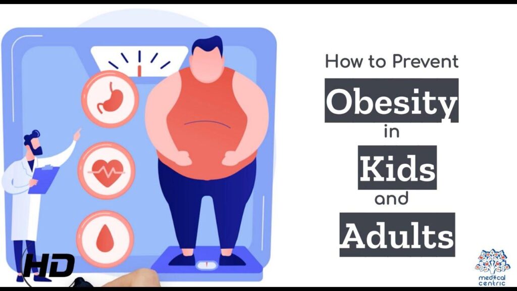 Adult Obesity Prevalence Maps – Centers for Disease Control and Prevention (.gov)