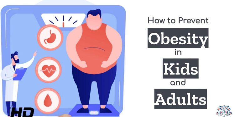 Adult Obesity Prevalence Maps – Centers for Disease Control and Prevention (.gov)