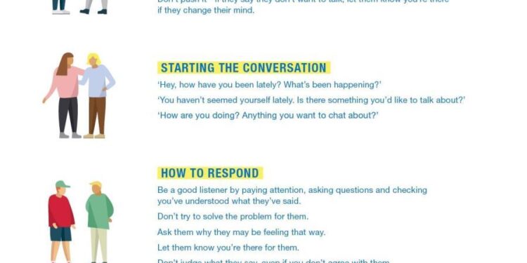 Antigua and Barbuda’s strange election – The Economist