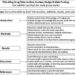Three Americans arrive in Texas following prisoner swap with China – VOA – Voice of America English News