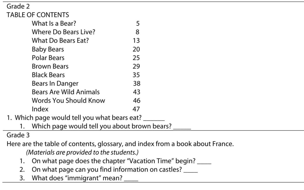 10 best roller coasters in the United States for 2025 – USA TODAY 10Best
