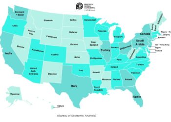 US States Boasting Economies Bigger Than Entire Countries Uncovered