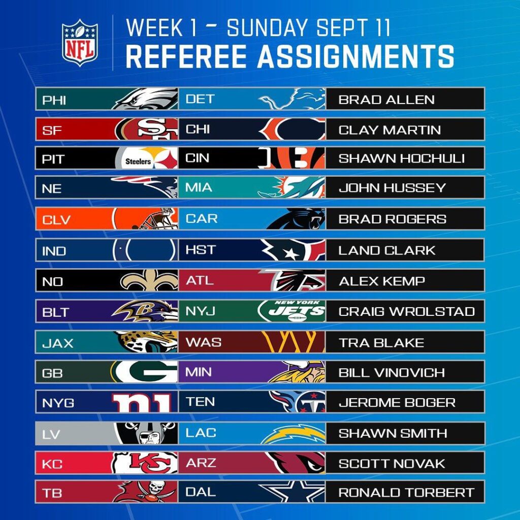 Exciting Referee Lineups Revealed for Ecuador vs Uruguay and Peru vs Chile Showdowns